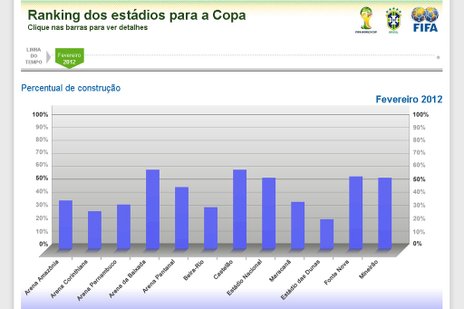 (Reprodução)