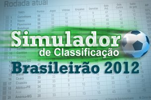 (Editoria de Arte Online/ZH)