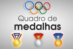 (Editoria de arte online/ZH)