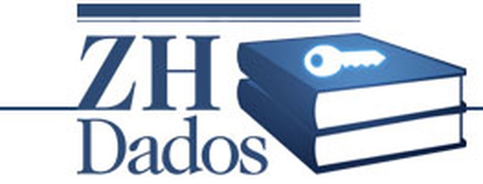 (Editoria de arte)