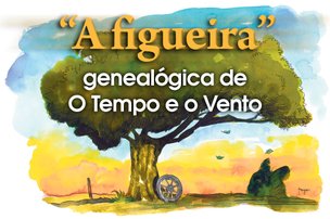 (Editoria de arte online/ZH)