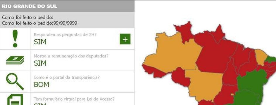 (Reprodução de site/Reprodução de site)