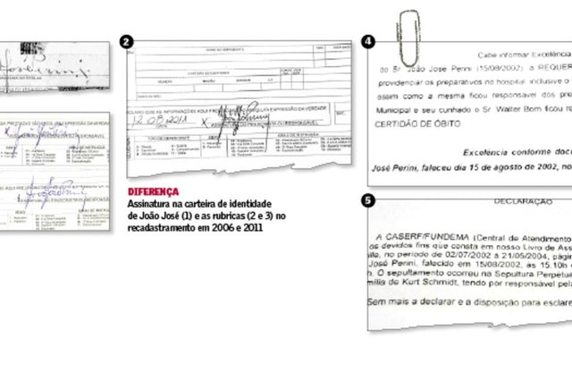 documentos, fraude, iprev documentos, fraude, iprev
