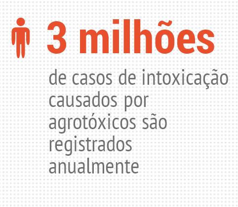 (Infogram/Reprodução)