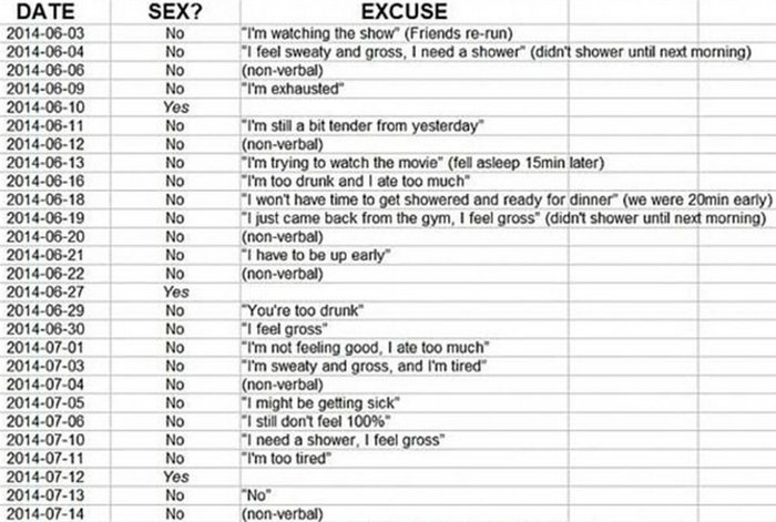 Daily Mail / Reprodução site Daily Mail / Reprodução site