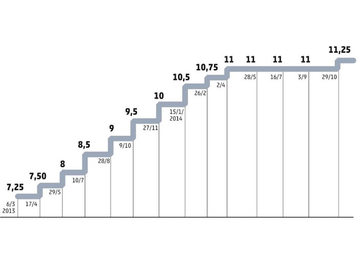 Arte ZH / Arte ZH Arte ZH / Arte ZH
