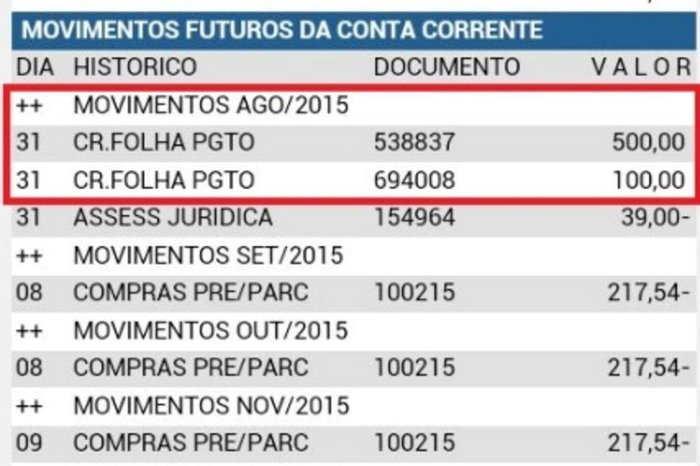 Reprodução / Reprodução