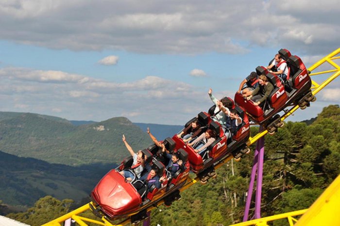 Alpen Park / Divulgação Alpen Park / Divulgação