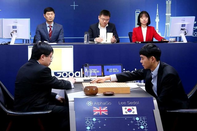 AlphaGo AlphaGo