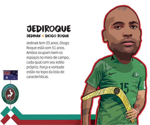 Concórdia Concórdia