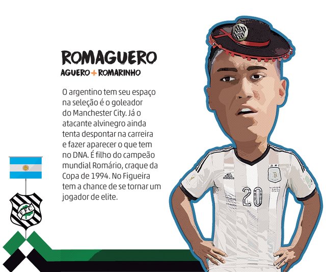 Figueirense Figueirense