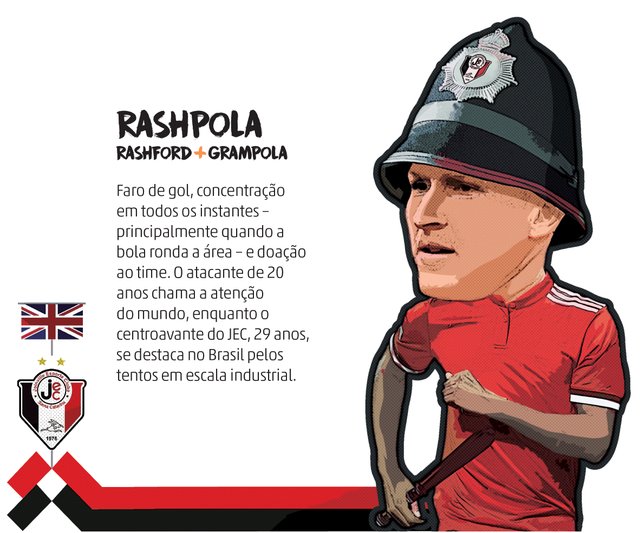 Joinville Joinville
