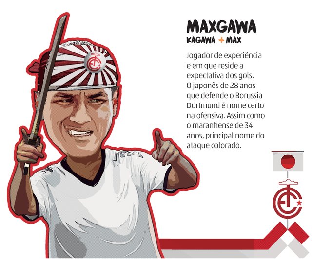 Lages Lages