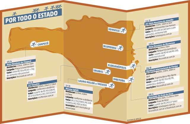 corrida , calendário corrida , calendário
