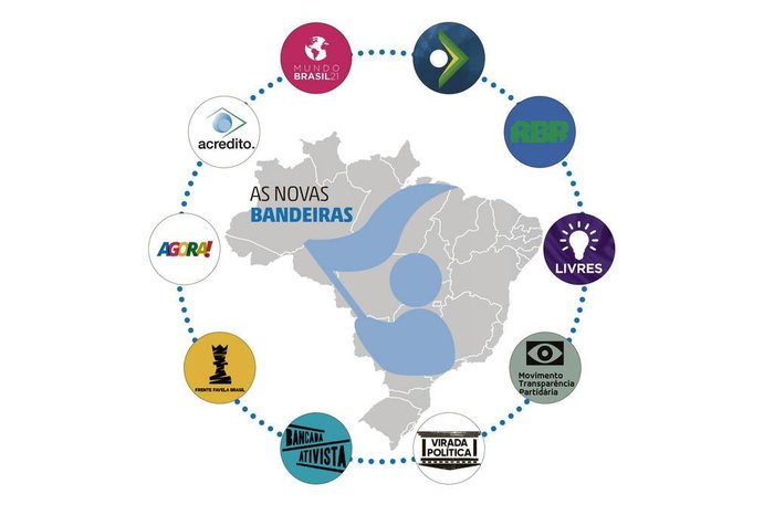 Reprodução / Reprodução Reprodução / Reprodução