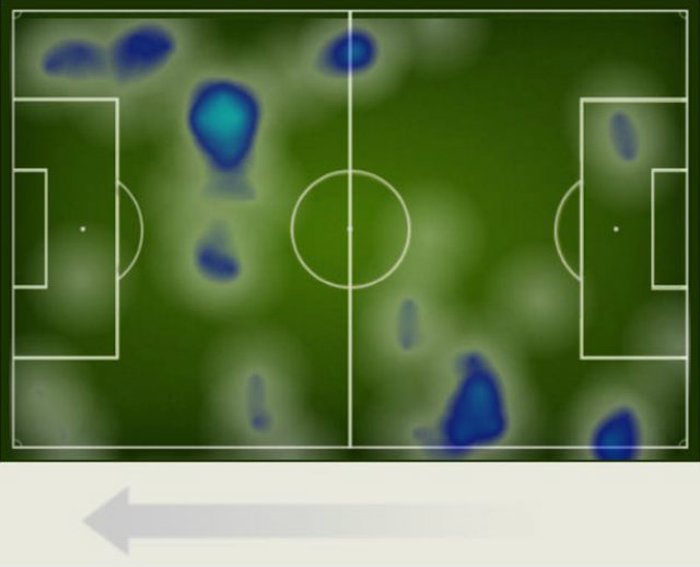 Reprodução / Footstats Reprodução / Footstats