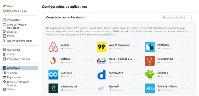 Reprodução / Facebook