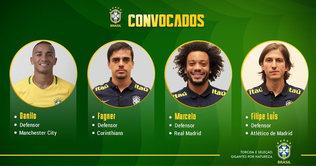 Laterais Laterais