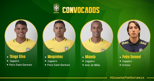 Zagueiros Zagueiros