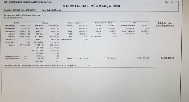 Comcap, prova real, folha de pagamento dois Comcap, prova real, folha de pagamento dois