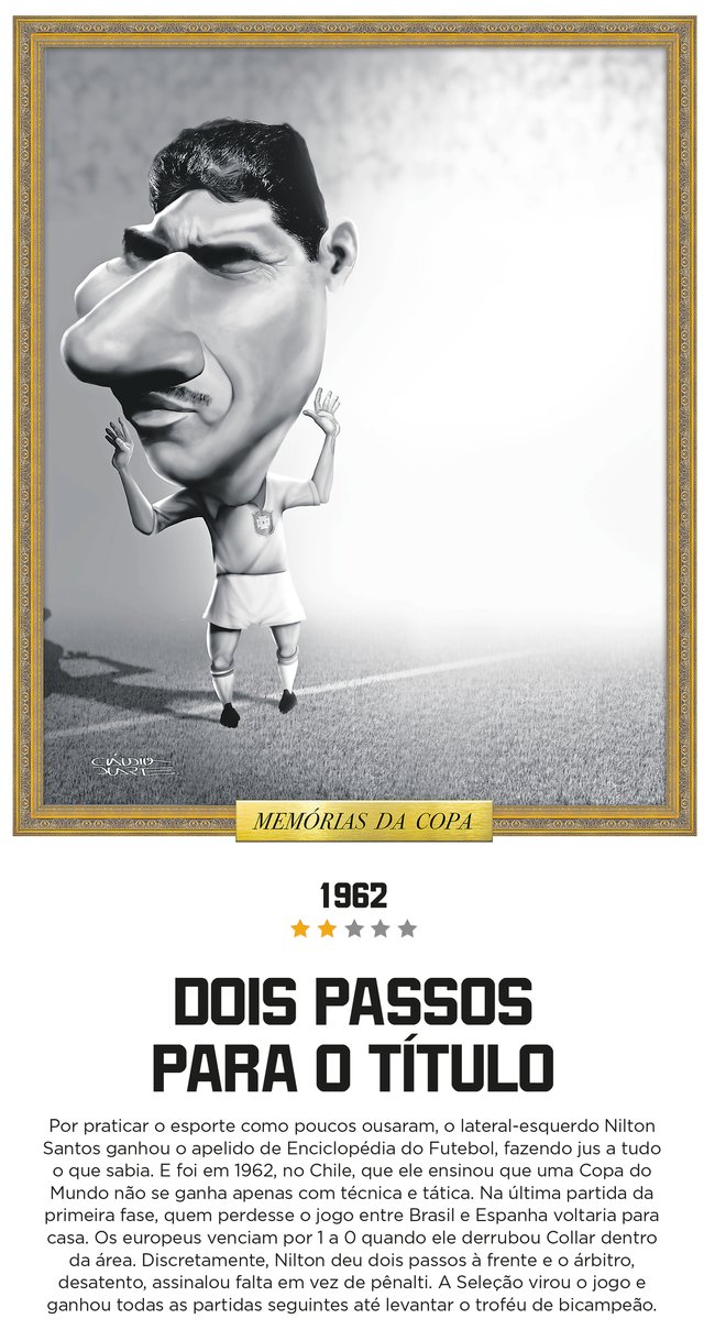 Nilton Santos, Copa de 1962 Nilton Santos, Copa de 1962