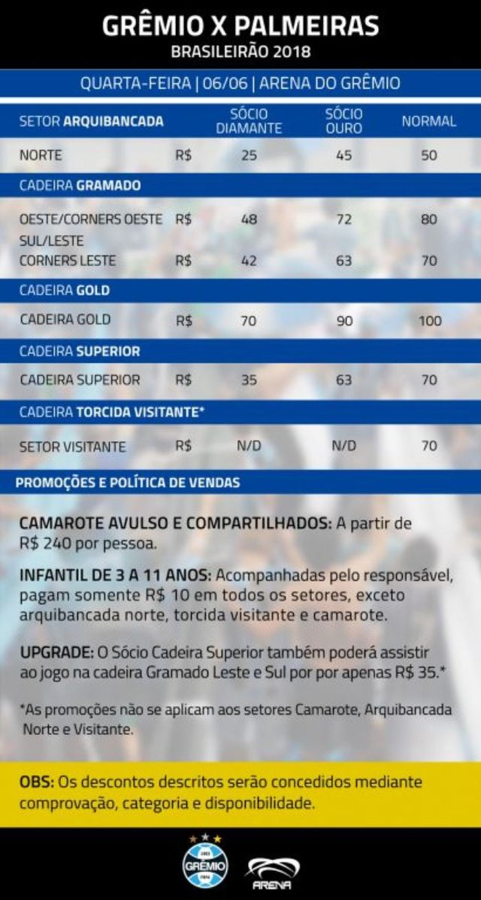 Reprodução Reprodução
