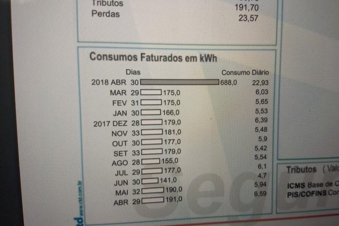 Arquivo Pessoal / Leitor/DG