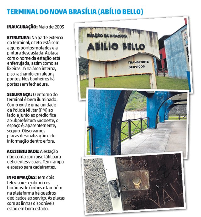 teste AN nos terminais teste AN nos terminais