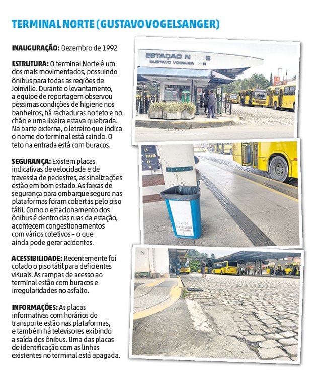 teste AN nos terminais teste AN nos terminais