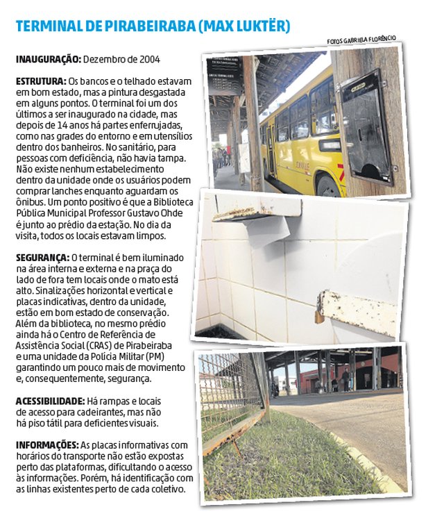 teste AN nos terminais teste AN nos terminais