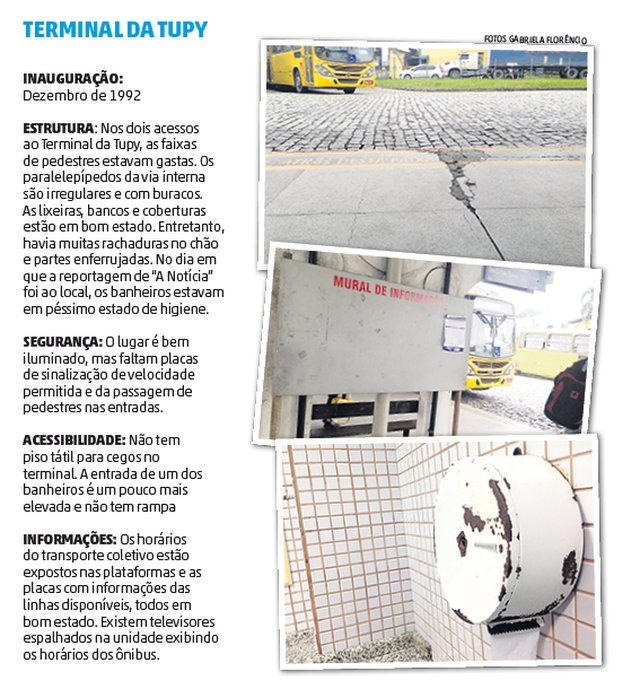 teste AN nos terminais teste AN nos terminais
