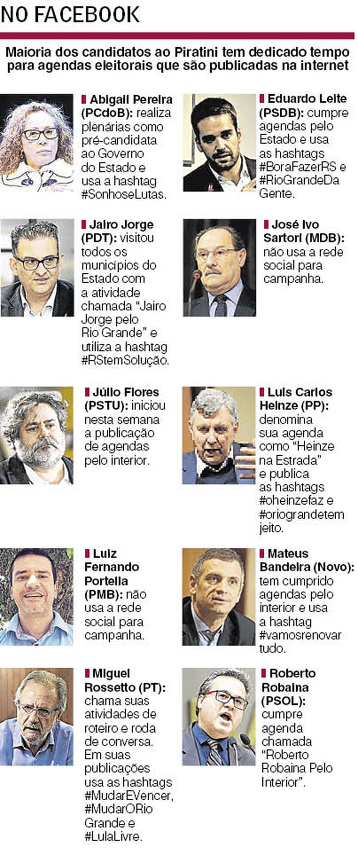 Arte / Pioneiro Arte / Pioneiro