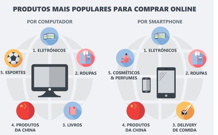 Divulgação Pixabay Divulgação Pixabay