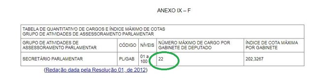Prova Real Prova Real