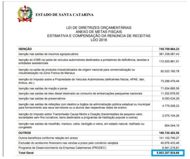 prova real prova real