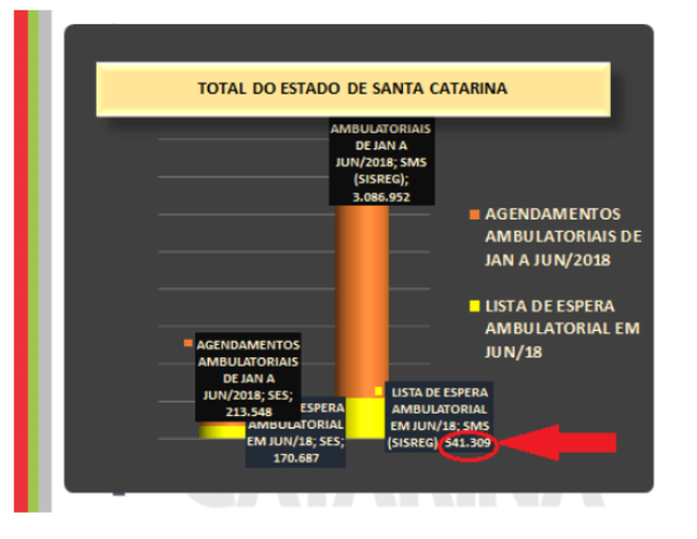 prova real prova real
