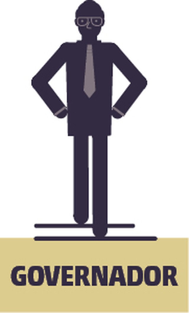 eleições 2018, governador eleições 2018, governador
