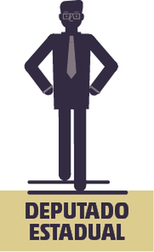 eleições 2018, deputado estadual eleições 2018, deputado estadual