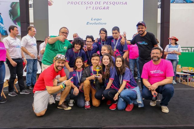 Alunos de escola de Joinville são campeões em torneio de robótica. Lego Evolution da Escola Municipal Profa. Zulma do Rosário Miranda Alunos de escola de Joinville são campeões em torneio de robótica. Lego Evolution da Escola Municipal Profa. Zulma do Rosário Miranda