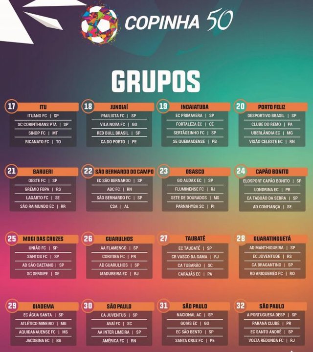 grupos grupos