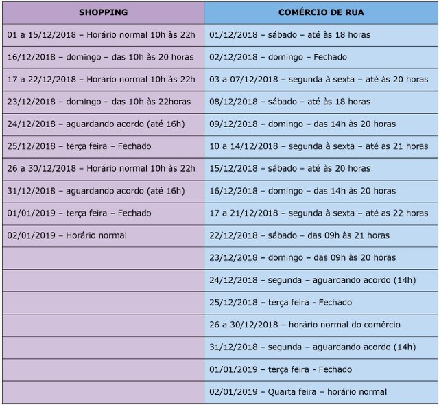 Horário de Natal 2018 Horário de Natal 2018