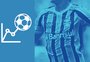 Cotação GZH: confira as notas dos jogadores do Grêmio no empate com o Novo Hamburgo
