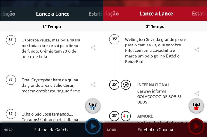 Reprodução Reprodução