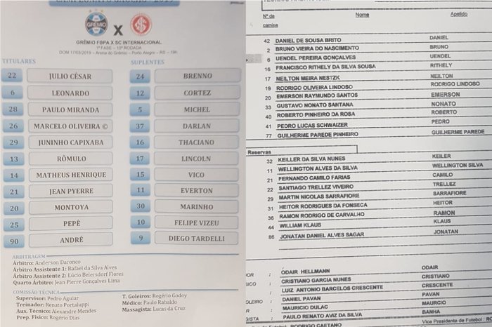 Montagem sobre fotos de Rodrigo Oliveira / Agência RBS Montagem sobre fotos de Rodrigo Oliveira / Agência RBS