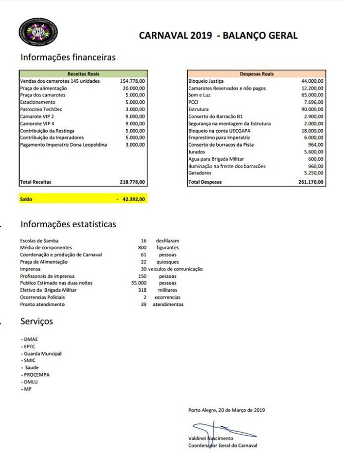 UECGAPA / Divulgação