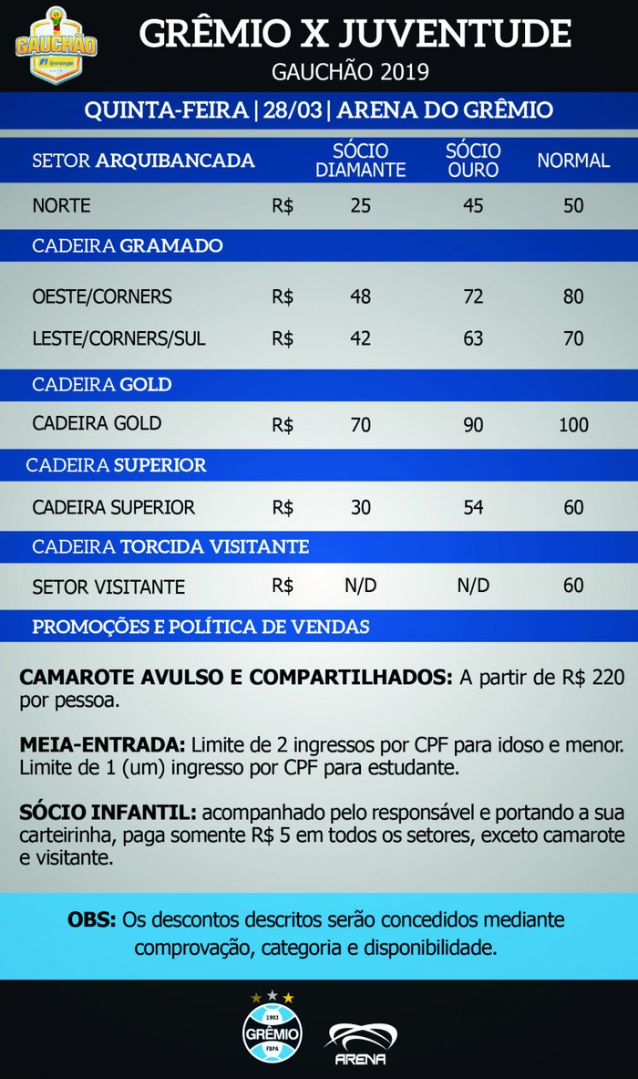 Reprodução / Grêmio/Arena Reprodução / Grêmio/Arena