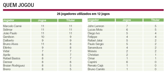 Juventude Juventude