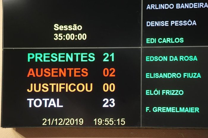 Porthus Junior / Agencia RBS Porthus Junior / Agencia RBS