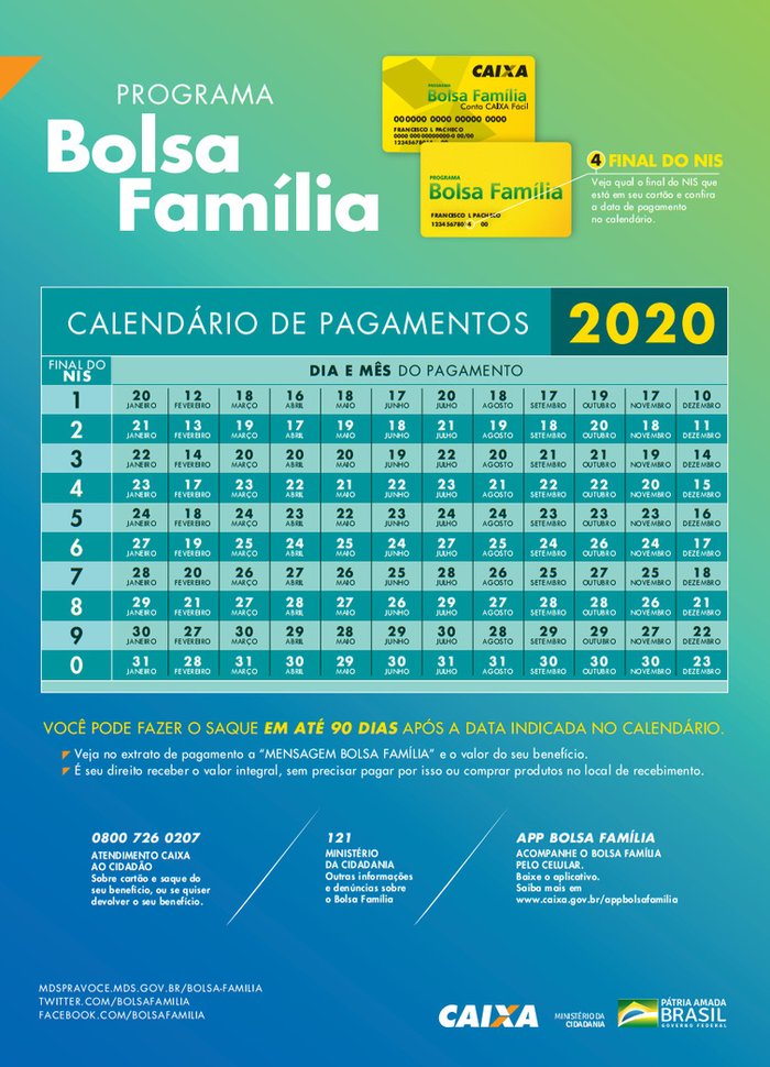 Divulgação / Governo Federal Divulgação / Governo Federal