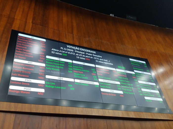 Fabio Schaffner / Agência RBS Fabio Schaffner / Agência RBS